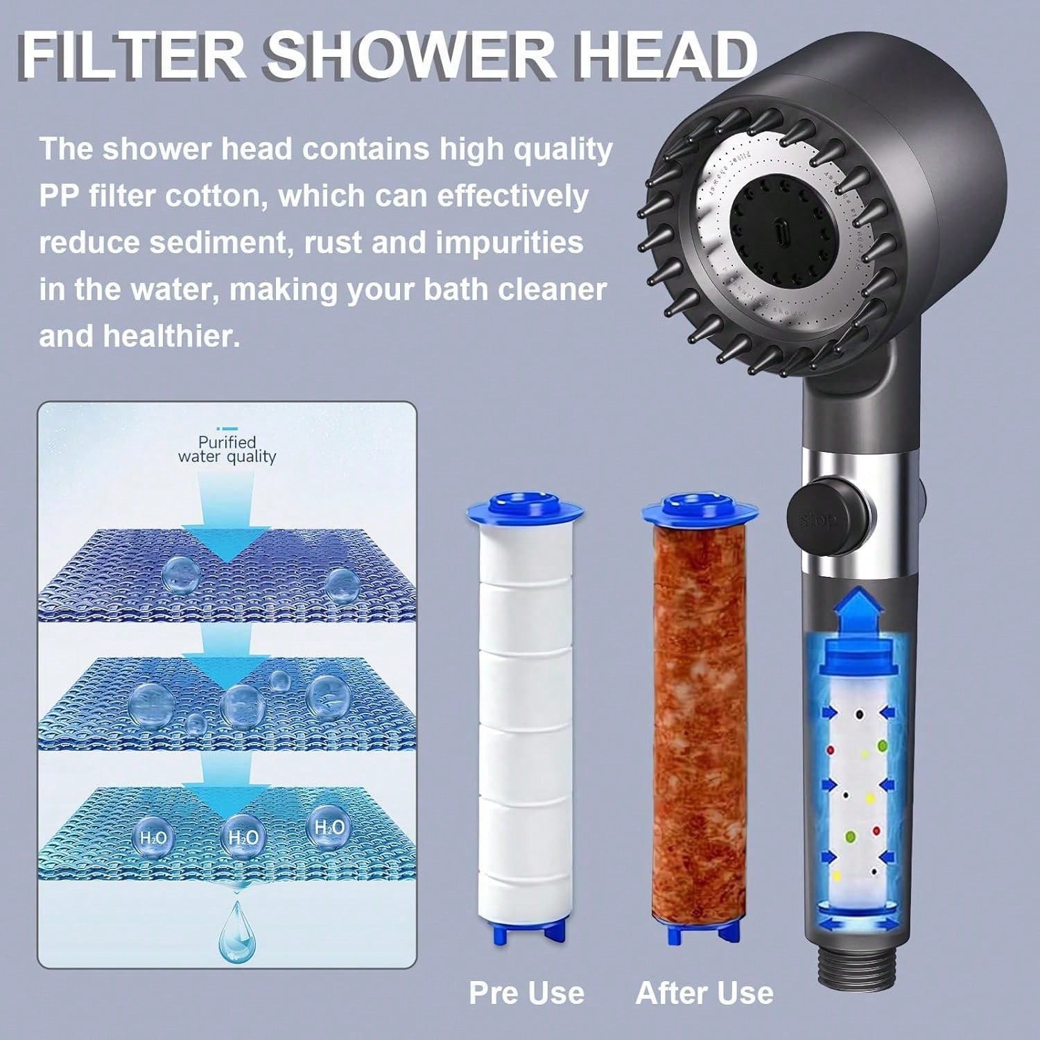 고압 핸드헬드 샤워 헤드, 5개 필터, 3단계 조절 기 - High Pressure Shower Head Handheld 리뷰 및 가격